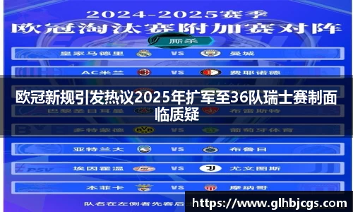 欧冠新规引发热议2025年扩军至36队瑞士赛制面临质疑